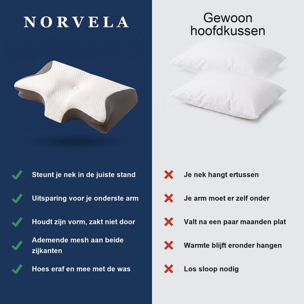 NU MET 50% KORTING