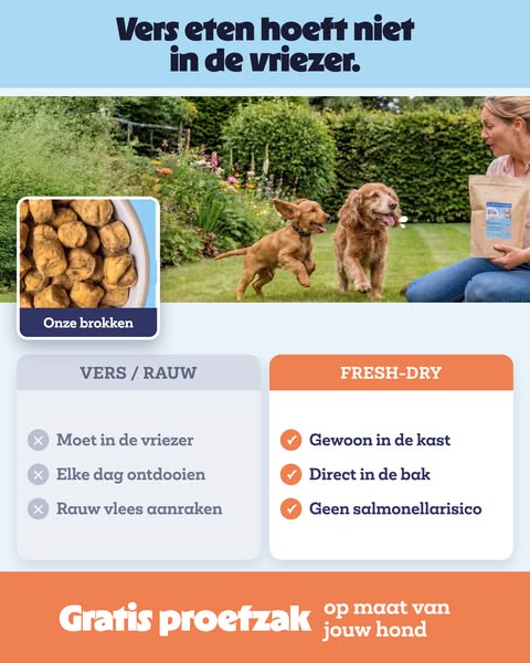Gratis proefzak voor je hond. €4,95.
