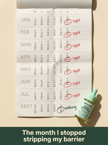 Break The Acne Cycle
