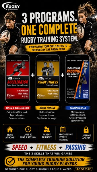 The Complete Junior Rugby Performance Bundle