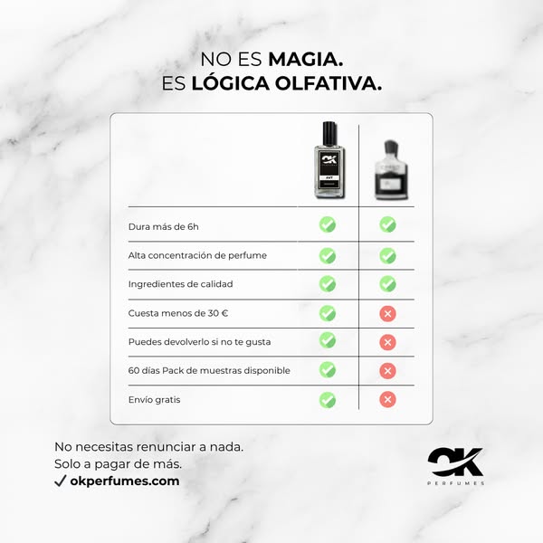 Solo para ti: 10% EXTRA con el código W10