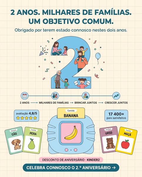 ÚLTIMOS DIAS! O KinderSpeech faz 2 anos