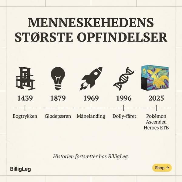 Hobbyen der aldrig blev voksen