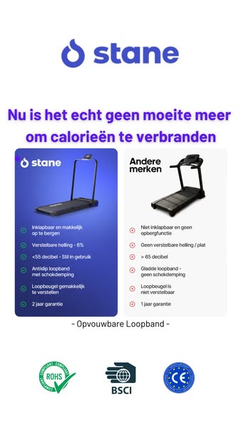 Betaal Later met Klarna