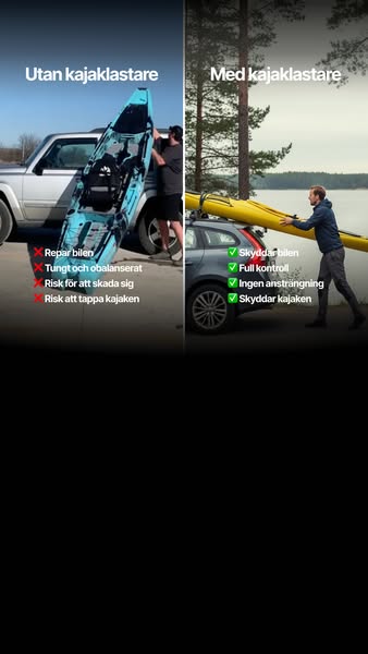 Lasta kajaken smidigt på egen hand