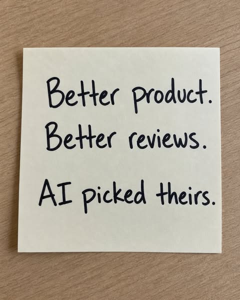See where you stand with AI