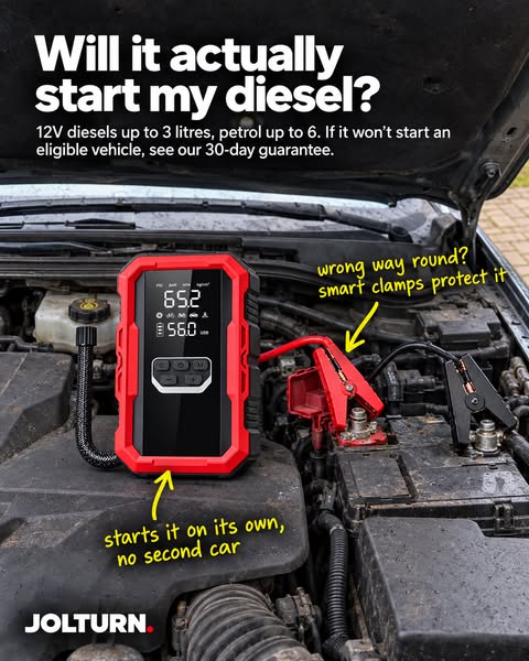Petrol up to 6 litres, diesel up to 3