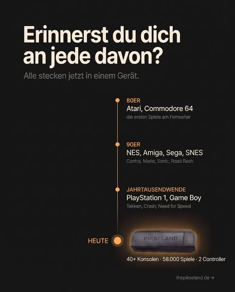 80er, 90er und PS1 – alles hier drin