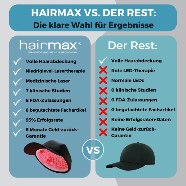 Stärken Sie Ihre Haarreise