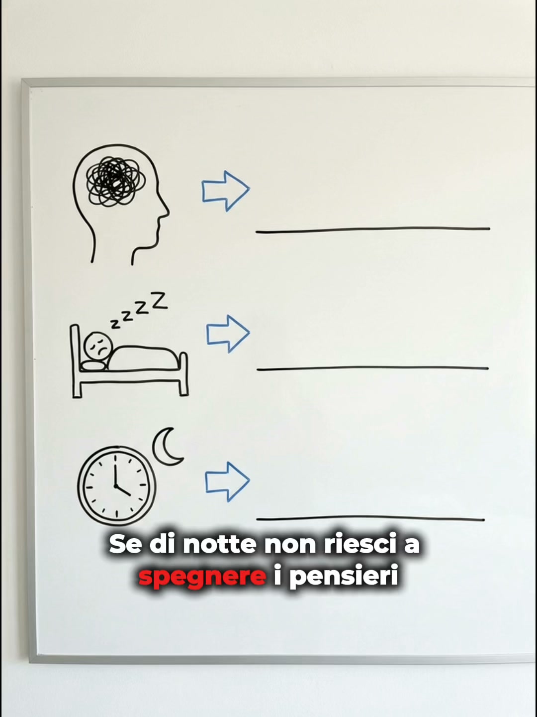 Dormi tutta la notte, non solo le prime 2 ore