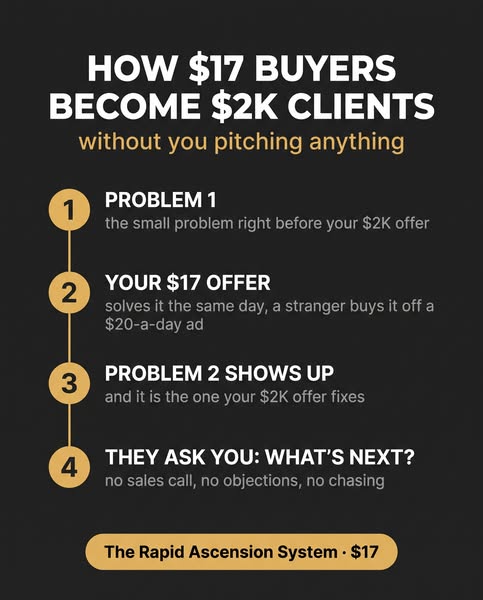 How $17 Buyers Become $2K Clients