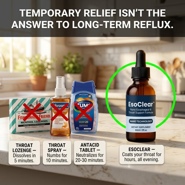 Temporary Relief Isn't the Answer to Long-Term Reflux