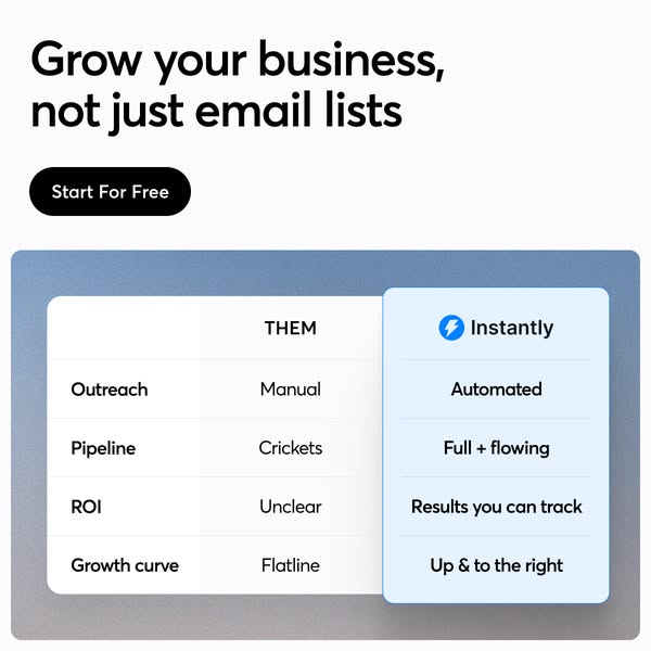 Meet Your AI Sales Agent