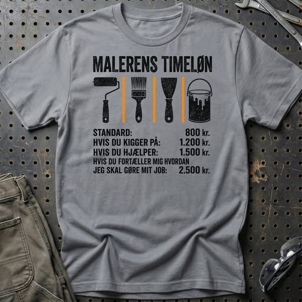 Malerens Timeløn – gaven til maleren