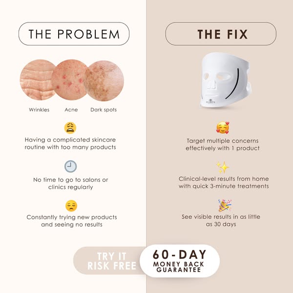 LumaLux Face | Pro LED Light Therapy Mask