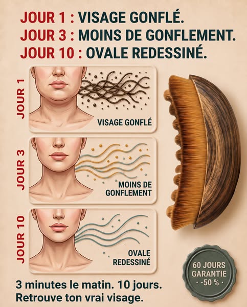 2 minutes par jour = peau plus ferme & moins de gonflements.