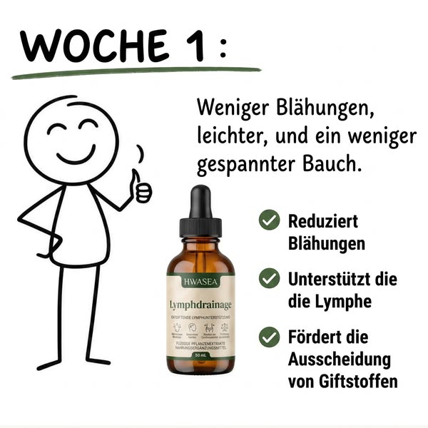 Genug davon, dich im Spiegel nicht mehr zu erkennen.