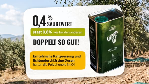 30% Preisvorteil