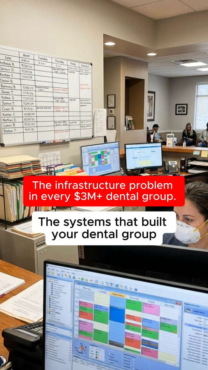 Increase Dental Practice Profit Margin By 50%