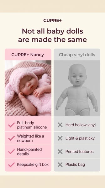 Nancy vs. Cheap Vinyl Dolls