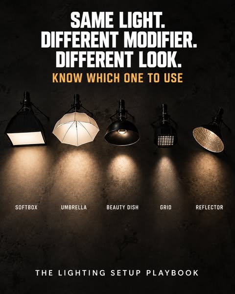 [Download] The Lighting Setup Playbook