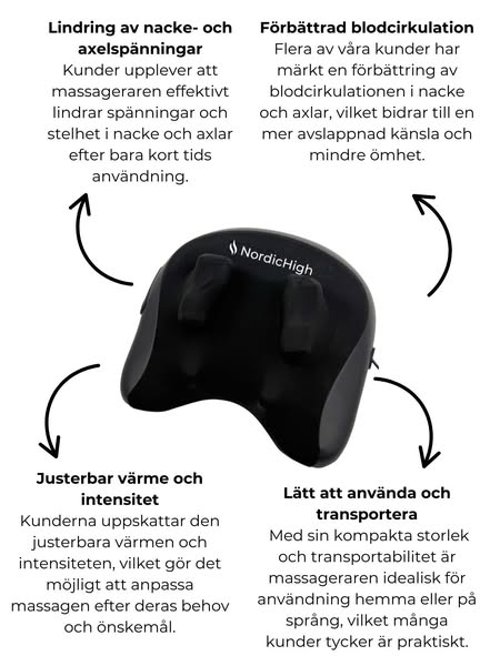 Har du stela axlar eller nacke?