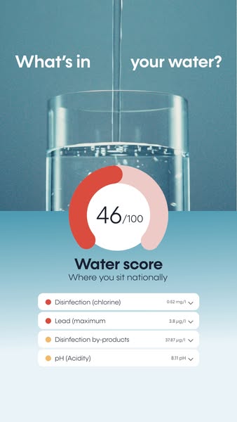 Check your local water quality