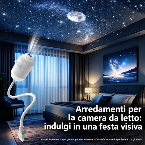 Il Tuo Setup Non Sarà Più Lo Stesso