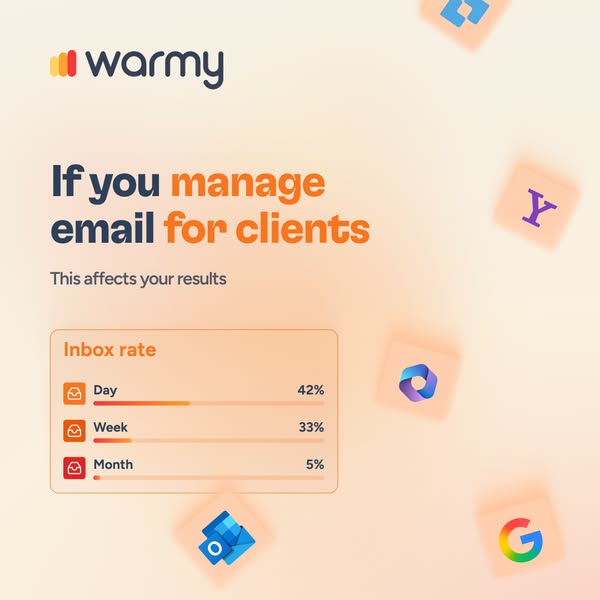 Protect inbox placement before revenue drops
