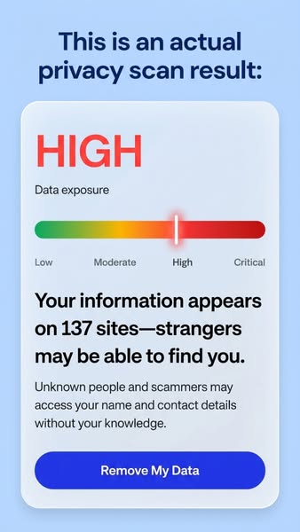 Check Your Data