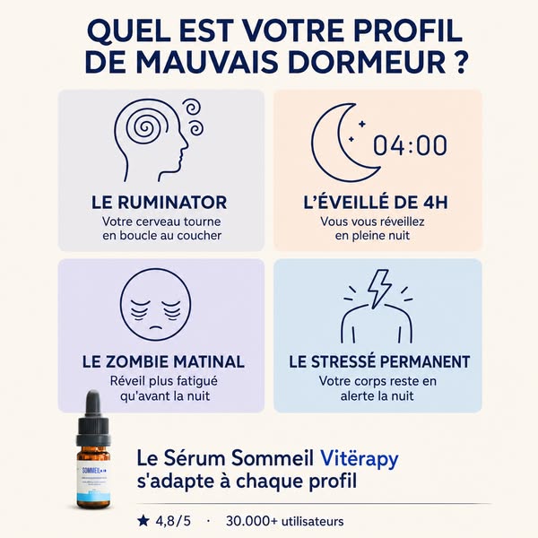 Tu es réveillée. Encore.