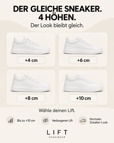 Angebot ansehen