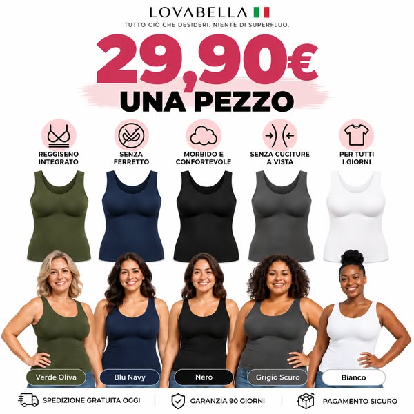 Mi dimentico di indossarlo