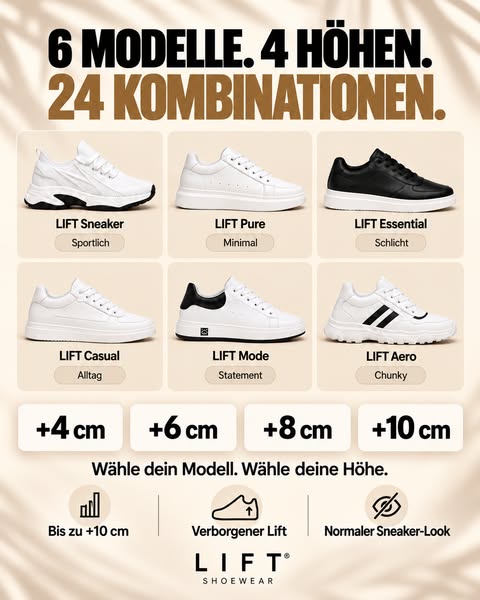 Angebot ansehen