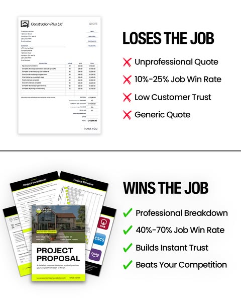 Win More Work!