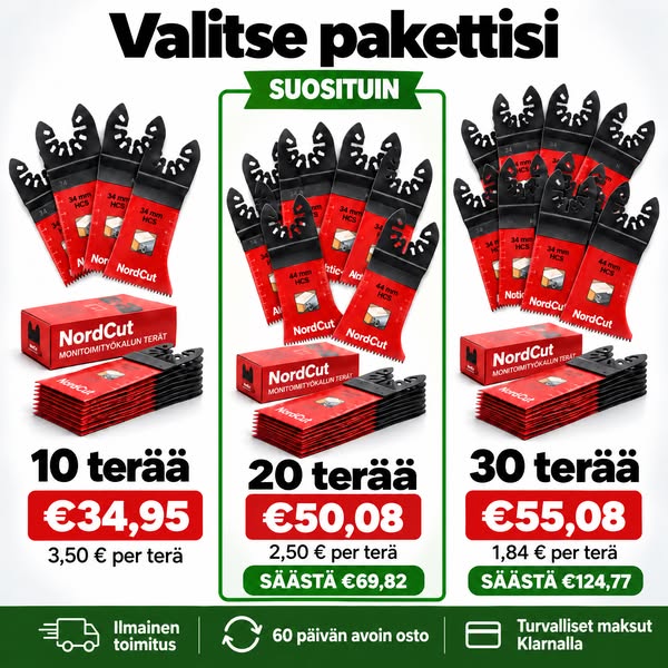 Monitoimityökalun terät, jotka tekevät työstä helpompaa