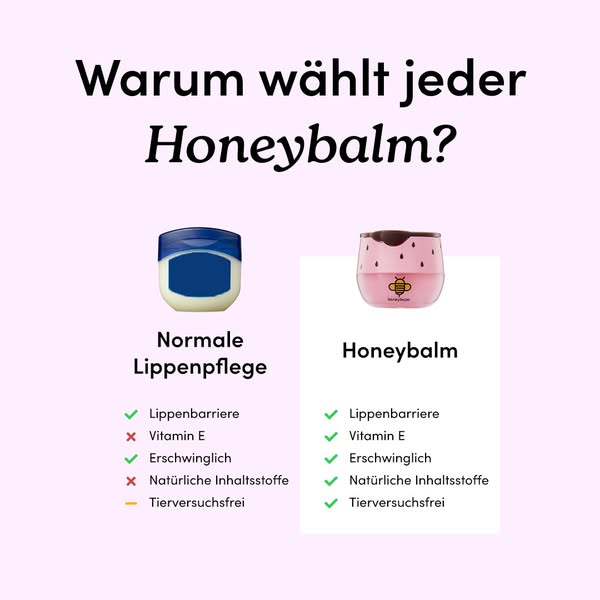 Verabschieden Sie sich von trockenen und rissigen Lippen!