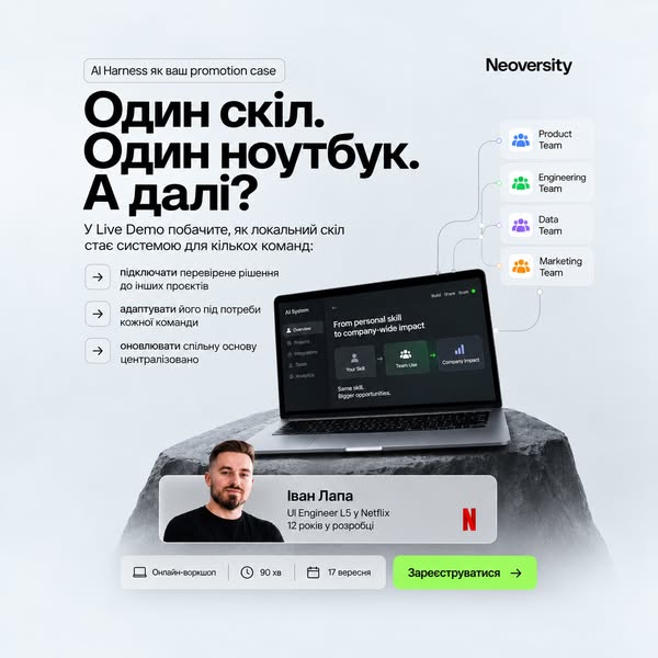 AI Harness як Promotion Case