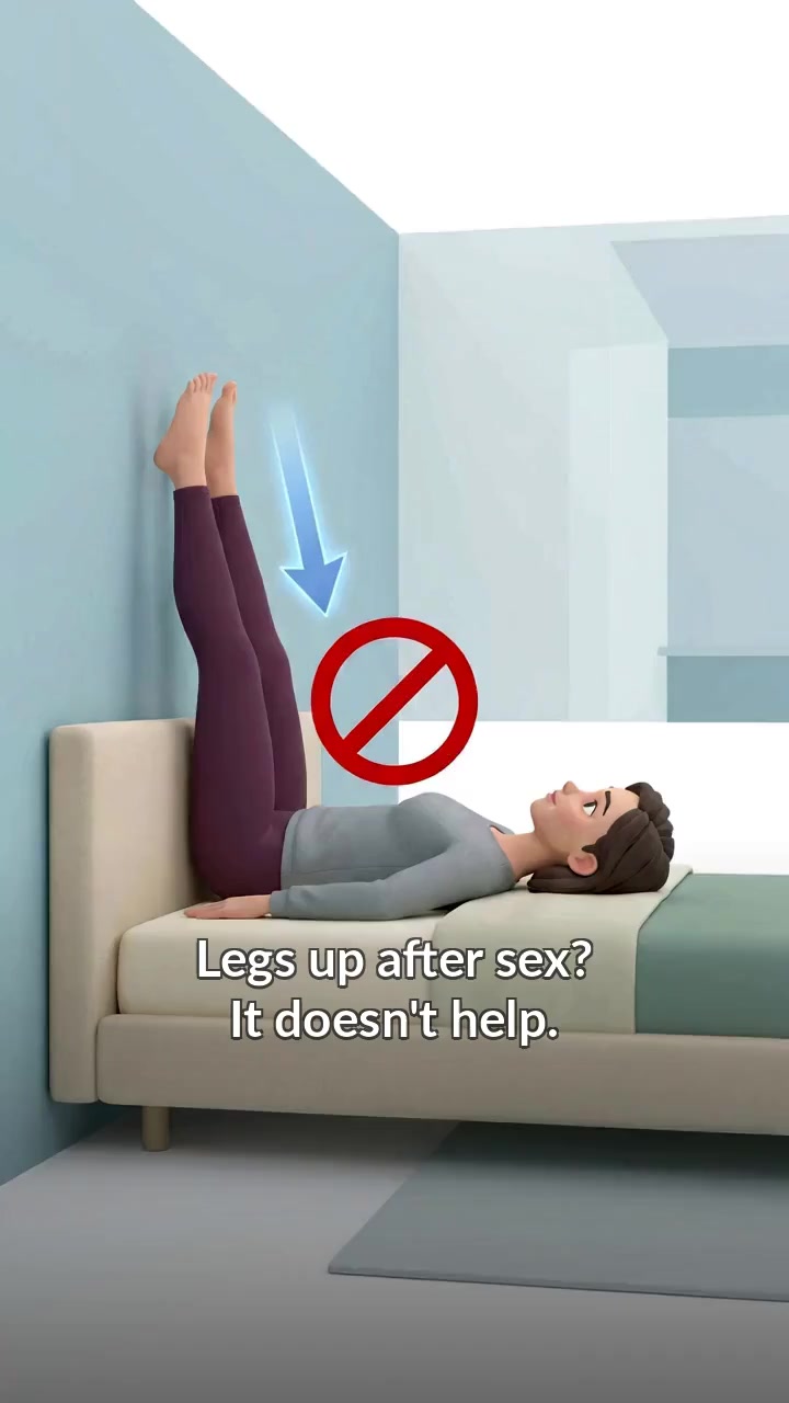 We checked: “legs up” does nothing.
