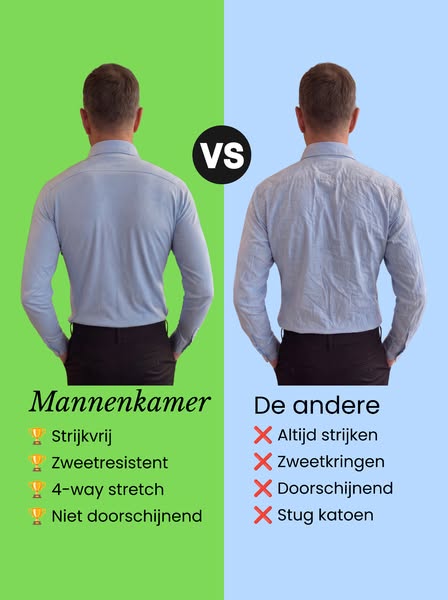 Twee overhemden. Zelfde man. Ander verhaal.
