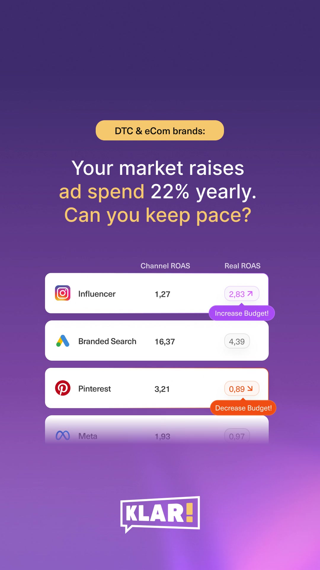 Get clean data today - shift budgetstomorrow