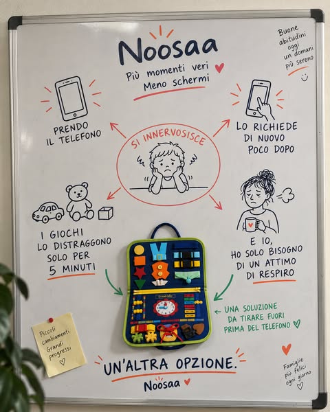 Offerta di Rientro: fino al -60%