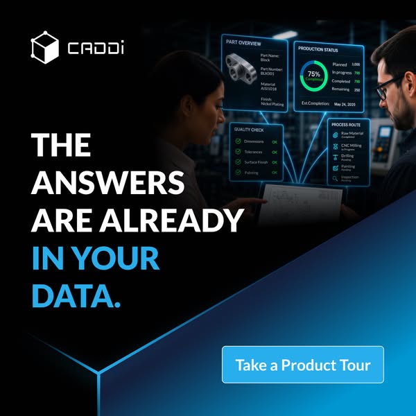 Find insights in your data in minutes.