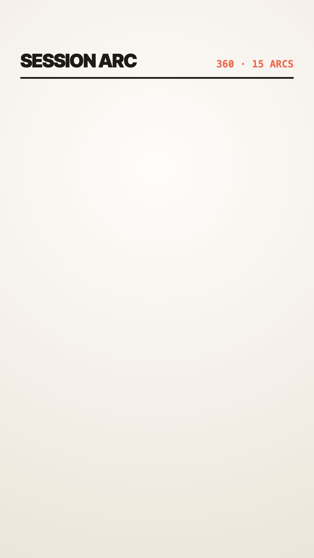 Session Arc — 360 Ready-to-Run Therapy Sessions (15 Clinical Arcs)