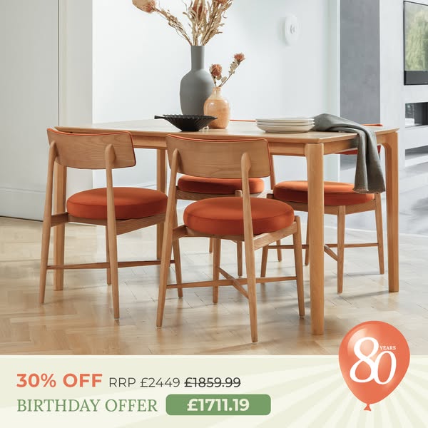 Celebrate 80 Years With Extra Savings