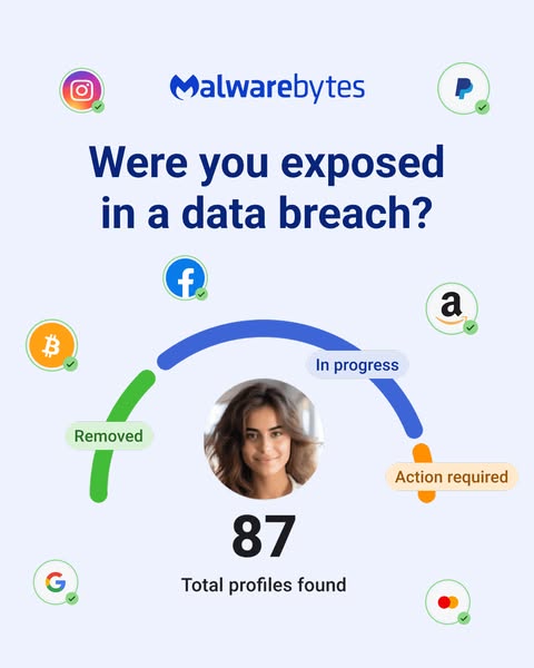 Data Breach Checker