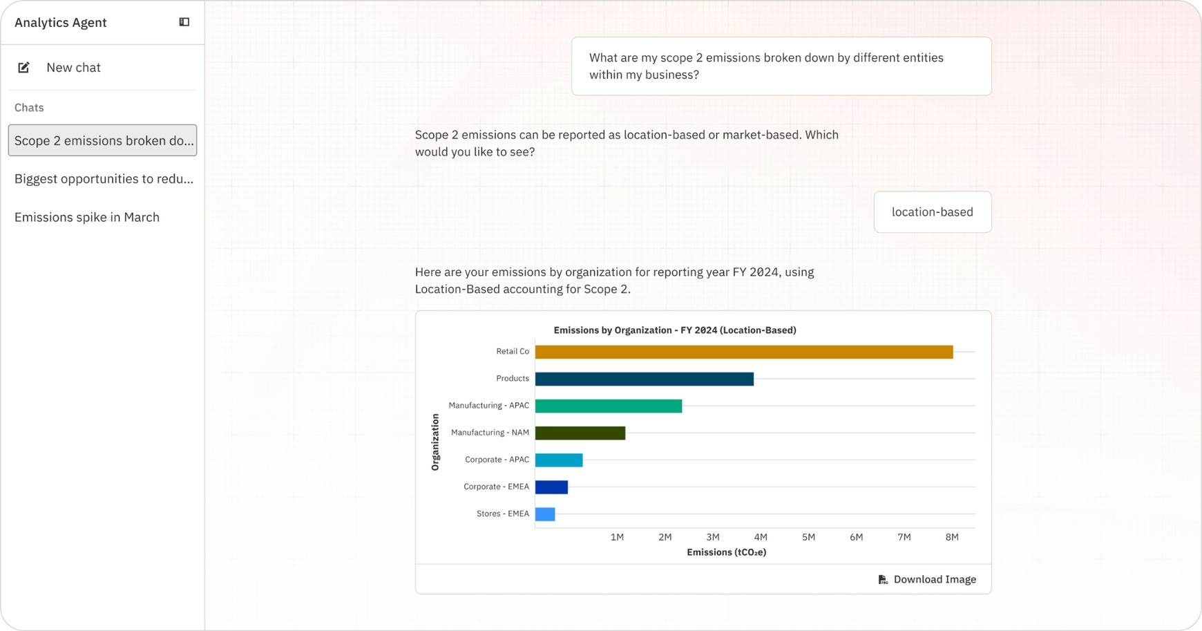 The AI agent for sustainability teams.