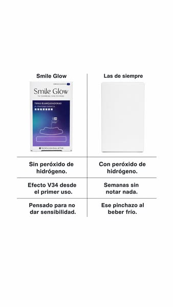 2x1 Tiras Blanqueadoras