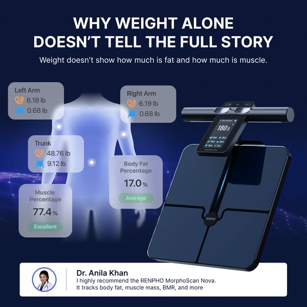 See What Weight Alone Can’t Show