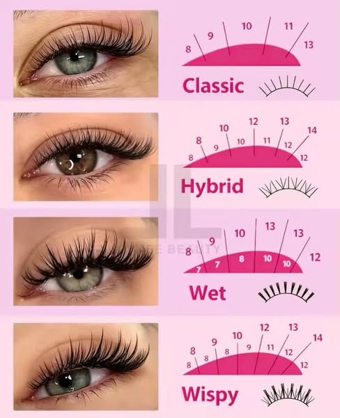 Eyelash Professional Wholesale, Eyelash Extensions Supplies
